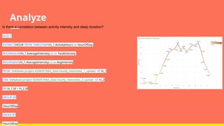 Bellabeat Capstone Google Data Analytics Project.pptx