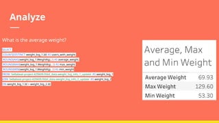 Bellabeat Capstone Google Data Analytics Project.pptx