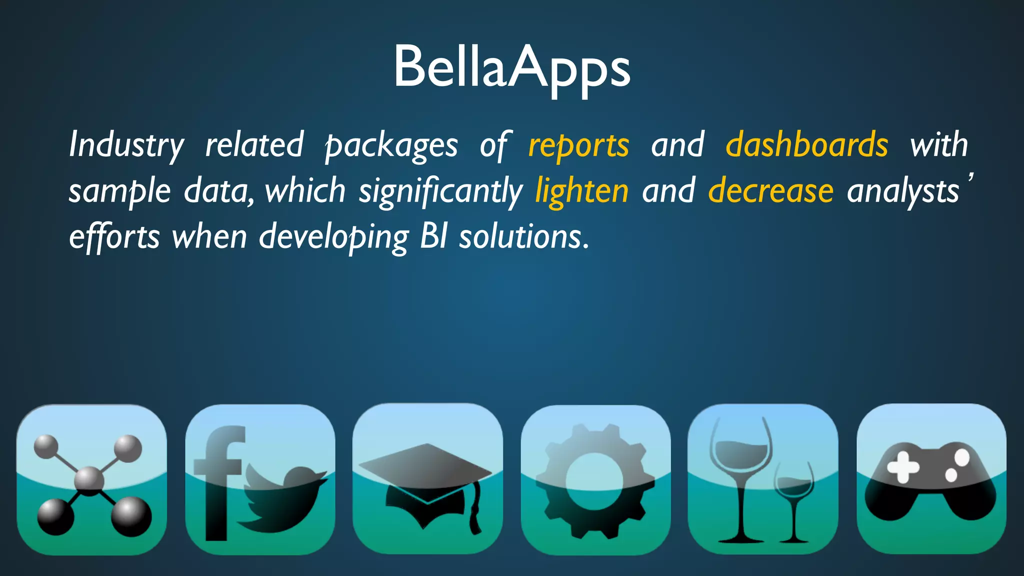 BellaApps	

Industry related packages of reports and dashboards with
sample data, which signiﬁcantly lighten and decrease analysts
efforts when developing BI solutions.	

 