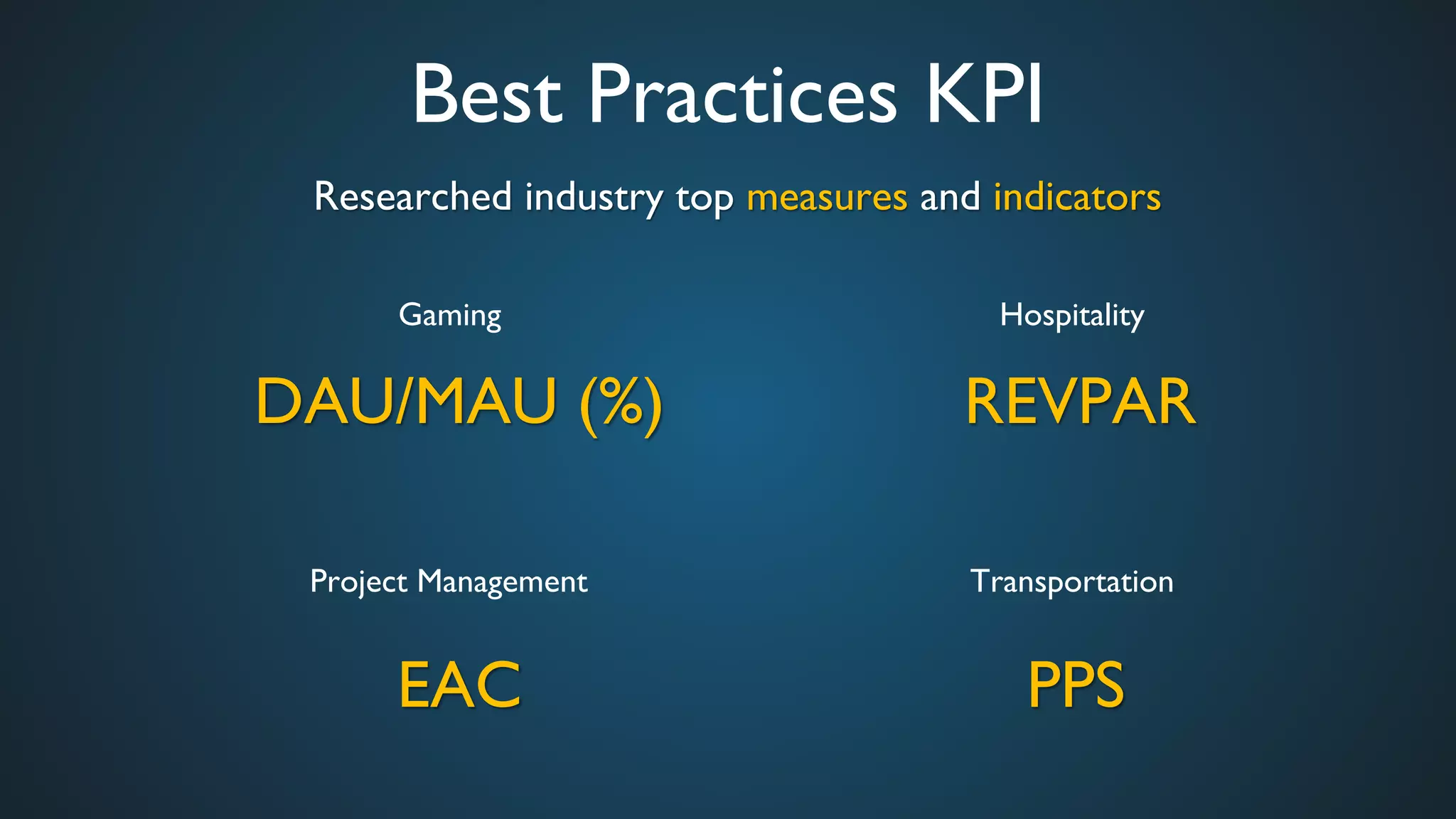 Best Practices KPI	

Researched industry top measures and indicators	

Hospitality	

Gaming	

Project Management	

 Transportation	

DAU/MAU (%)	

EAC	

 PPS	

REVPAR	

	

 