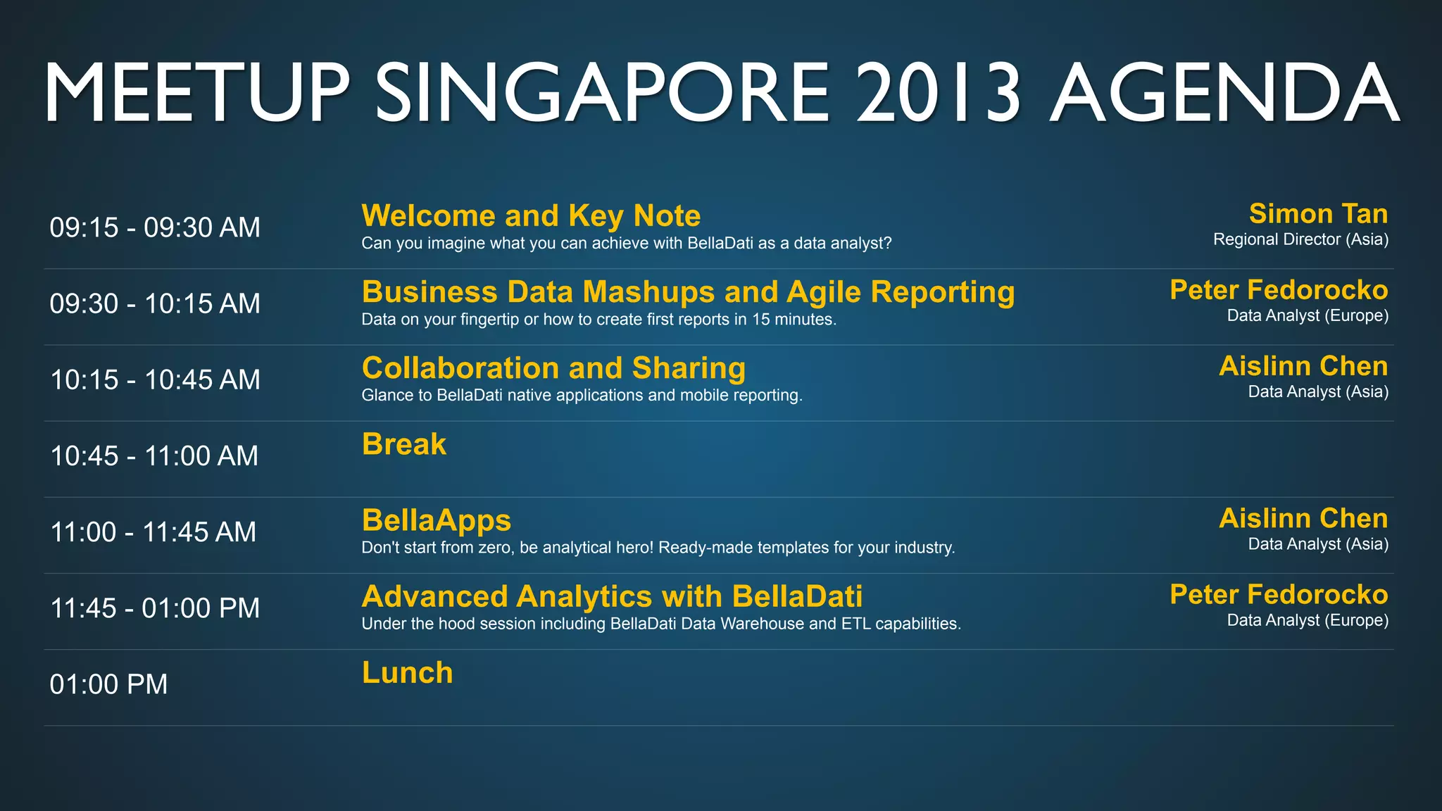 MEETUP SINGAPORE 2013 AGENDA	

09:15 - 09:30 AM Welcome and Key Note
Can you imagine what you can achieve with BellaDati as a data analyst?
Simon Tan
Regional Director (Asia)
09:30 - 10:15 AM Business Data Mashups and Agile Reporting
Data on your fingertip or how to create first reports in 15 minutes.
Peter Fedorocko
Data Analyst (Europe)
10:15 - 10:45 AM Collaboration and Sharing
Glance to BellaDati native applications and mobile reporting.
Aislinn Chen
Data Analyst (Asia)
10:45 - 11:00 AM Break
11:00 - 11:45 AM BellaApps
Don't start from zero, be analytical hero! Ready-made templates for your industry.
Aislinn Chen
Data Analyst (Asia)
11:45 - 01:00 PM Advanced Analytics with BellaDati
Under the hood session including BellaDati Data Warehouse and ETL capabilities.
Peter Fedorocko
Data Analyst (Europe)
01:00 PM Lunch
 