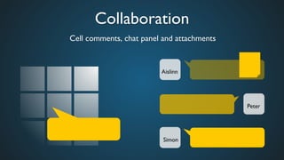 Collaboration	

Cell comments, chat panel and attachments	

 