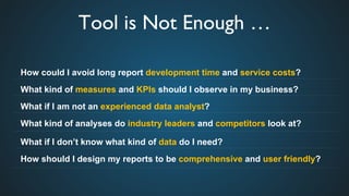 Tool is Not Enough …	

How could I avoid long report development time and service costs?
What kind of measures and KPIs should I observe in my business?
What if I am not an experienced data analyst?
What kind of analyses do industry leaders and competitors look at?
What if I don’t know what kind of data do I need?
How should I design my reports to be comprehensive and user friendly?
 
