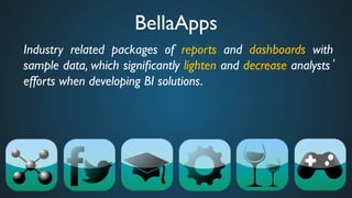 BellaApps	

Industry related packages of reports and dashboards with
sample data, which signiﬁcantly lighten and decrease analysts
efforts when developing BI solutions.	

 