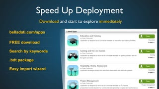 Speed Up Deployment	

Download and start to explore immediately	

belladati.com/apps
FREE download
Search by keywords
.bdt package
Easy import wizard
 