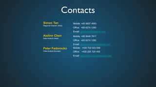 Contacts	

Simon Tan
Regional Director (Asia)
Mobile: +65 9857 4993
Office: +65 6274 1260
Email: simon.tan@belladati.com
Aislinn Chen
Data Analyst (Asia)
Mobile: +65 8446 7617
Office: +65 6274 1260
Email: aislinn.chenya@belladati.com
Peter Fedorocko
Data Analyst (Europe)
Mobile: +420 702 023 558	

Office: +420 255 725 405
Email: peter.fedorocko@belladati.com
 