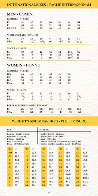 41
MEN • UOMINI
CLOTHES • VESTITI
EU	 44	46	48	50	52	54	56
F	 46	48	50	52	54	56	58
UK-USA	34	 36	 38	 40	 42	 44	 46
SHIRT-COLLARS • CAMICIE
EU	 38	39	40	41	42	43	44
USA	 15	151
/2
	153
/4
	16	 161
/2
	17	 171
/2
SHOES • SCARPE
EU	 40	41	42	43	44	441
/2
	45
UK	 6	 7	 8	 9	 10	 101
/2	
11
USA	 7	 8	 9	 10	 11	 111
/2
	12
WOMEN • DONNE
CLOTHES • VESTITI
ITA	 40	42	44	46	48	50
UK	 10	12	14	16	18	20
D-F	 36	38	40	42	44	46
USA	 6	 8	 10	 12	 14	 16
SHOES • SCARPE
EU	 35	36	37	38	39	40	41
UK	21
/2
	 3	 4	 5	 6	 7	 71
/2
USA	 5	 6	 7	 8	 9	 10	 11
BELTS • CINTURE UOMINI E DONNE
EU	 75	 85	 90	 100	110	120	130
USA	 30	 34	 36	 40	 44	 48	 52
PESI	MISURE
1 oncia = 28,349 grammi	 1 pollice (inch) = 25,4 mm
1 pound = 0,4536 Kg	 1 piede (foot) = 30,48 cm
1 stone = 6,350 Kg	 1 yard = 0,9144 m
1 cut = 50,80 Kg	 1 miglio terrestre (statute mile) = 1,609 Km
1 ton = 1,016 tonnellate	 1 miglio nautico (nautical mile) = 1,853 Km
WEIGHTS AND MEASURES • PESI E MISURE
°C	°F
-10	14
-8	17.6
-7	19.4
-6	21.2
-5	23
-4	24.8
-3	26.6
-2	28.4
-1	30.2
0	 32
°C	°F
1	 33.8
 2	 35.6
 3	 37.4
 4	 39.2
 5	 41
 6	 42.8
 7	 44.6
 8	 46.4
 9	 48.2
10	50
°C	°F
11	51.8
12	53.6
13	55.4
14	57.2
15	59
16	60.8
17	62.6
18	64.4
19	66.2
20	68
°C	°F
21	69.8
22	71.6
23	73.4
24	75.2
25	77
26	78.8
27	80.6
28	82.4
29	84.2
30	86
°C	°F
31	87.8
32	89.6
33	91.4
34	93.2
35	95
36	96.8
37	98.6
38	100.4
39	102.2
40	104
INTERNATIONAL SIZES • TAGLIE INTERNAZIONALI
 
