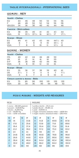 76
INTERNATIONAL SIZES
MEN
Clothes
Shirt-collars
Shoes
WOMEN
Clothes
Shoes
Belts
WEIGHTS AND MEASURES
 