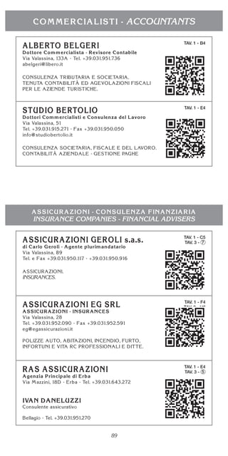 89
TAV. 1 - B4
TAV. 1 - C5
TAV. 3 - 7
INSURANCES.
TAV. 1 - F4
TAV. 2 - U2
TAV. 1 - E4
TAV. 3 - 5
TAV. 1 - E4
ACCOUNTANTS
INSURANCE COMPANIES - FINANCIAL ADVISERS
 