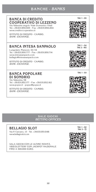 90
TAV. 1 - D5
BANK - EXCHANGE.
TAV. 1 - G4
TAV. 2 - W2
BANK - EXCHANGE.
TAV. 1 - E4
BANK - EXCHANGE.
BANKS
BETTING OFFICES
TAV. 1 - D2
TAV. 3 - 10
 