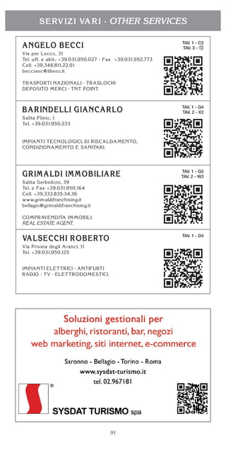 91
TAV. 1 - C5
TAV. 3 - 13
TAV. 1 - G4
TAV. 2 - X2
TAV. 1 - G5
TAV. 2 - W3
REAL ESTATE AGENT.
TAV. 1 - D4
OTHER SERVICES
 