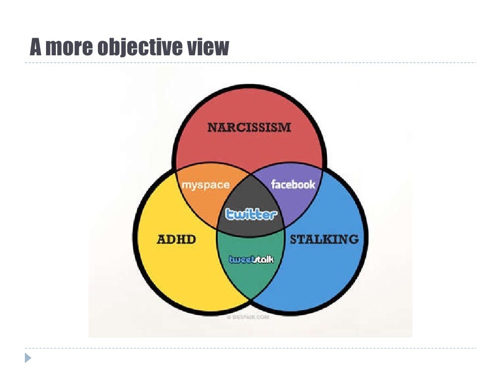 A more objective view