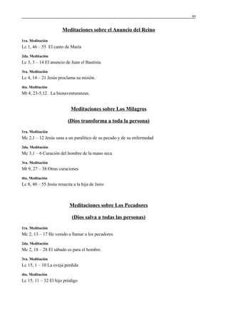 89

Meditaciones sobre el Anuncio del Reino
1ra. Meditación

Lc 1, 46 – 55 El canto de María
2da. Meditación

Lc 3, 3 – 14 El anuncio de Juan el Bautista.
3ra. Meditación

Lc 4, 14 – 21 Jesús proclama su misión.
4ta. Meditación

Mt 4, 23-5,12. La bienaventuranzas.

Meditaciones sobre Los Milagros
(Dios transforma a toda la persona)
1ra. Meditación

Mc 2,1 – 12 Jesús sana a un paralítico de su pecado y de su enfermedad
2da. Meditación

Mc 3,1 – 6 Curación del hombre de la mano seca
3ra. Meditación

Mt 9, 27 – 38 Otras curaciones
4ta. Meditación

Lc 8, 40 – 55 Jesús resucita a la hija de Jairo

Meditaciones sobre Los Pecadores
(Dios salva a todas las personas)
1ra. Meditación

Mc 2, 13 – 17 He venido a llamar a los pecadores
2da. Meditación

Mc 2, 18 – 28 El sábado es para el hombre.
3ra. Meditación

Lc 15, 1 – 10 La oveja perdida
4ta. Meditación

Lc 15, 11 – 32 El hijo pródigo

 