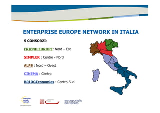ENTERPRISE EUROPE NETWORK IN ITALIA 
5 CONSORZI: 
FRIEND EUROPE: Nord – Est 
SIMPLER : Centro - Nord 
ALPS : Nord – Ovest 
CINEMA : Centro 
BRIDG€conomies : Centro-Sud 
 