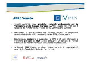 APRE Veneto 
• Mandato nazionale come sportello regionale dell’Agenzia per la 
Promozione della Ricerca Europea (APRE) creata nel 1989 con il 
patrocinio del Ministero della Ricerca e della Commissione Europea. 
• Promuovere la partecipazione del ‘Sistema Veneto’ ai programmi 
comunitari di ricerca ed innovazione (Horizon 2020, Cosme, ecc.). 
• Documentare, assistere e supportare le PMI e gli enti interessati a 
presentare progetti di RST anche attraverso un servizio di verifica 
preliminare ed incontri individuali con aziende ed associazioni. 
• Lo Sportello APRE Veneto, nel giugno scorso, ha vinto il 1 premio APRE 
come miglior Sportello in Italia per i servizi resi. 
 