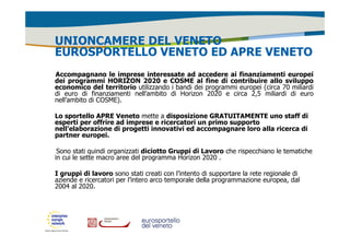 UNIONCAMERE DEL VENETO 
EUROSPORTELLO VENETO ED APRE VENETO 
Accompagnano le imprese interessate ad accedere ai finanziamenti europei 
dei programmi HORIZON 2020 e COSME al fine di contribuire allo sviluppo 
economico del territorio utilizzando i bandi dei programmi europei (circa 70 miliardi 
di euro di finanziamenti nell’ambito di Horizon 2020 e circa 2,5 miliardi di euro 
nell’ambito di COSME). 
Lo sportello APRE Veneto mette a disposizione GRATUITAMENTE uno staff di 
esperti per offrire ad imprese e ricercatori un primo supporto 
nell’elaborazione di progetti innovativi ed accompagnare loro alla ricerca di 
partner europei. 
Sono stati quindi organizzati diciotto Gruppi di Lavoro che rispecchiano le tematiche 
in cui le sette macro aree del programma Horizon 2020 . 
I gruppi di lavoro sono stati creati con l’intento di supportare la rete regionale di 
aziende e ricercatori per l’intero arco temporale della programmazione europea, dal 
2004 al 2020. 
 