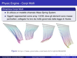 Physic Engine - Corpi Molli

Dinamica Corpi Molli
         Si utilizza un modello chiamato Mass-Spring System.
         Oggetti rappresentati come array 1/2/3D, dove gli elementi sono masse
         particellari, collegate fra loro da molle governate dalla legge di Hooke.




                 Figura: http://www.youtube.com/watch?v=qOvb3WLAX0E


Daniele Bellavista (Università di Bologna)   Game Engine Framework   10 dicembre 2011   23 / 39
 