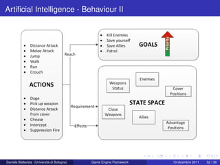 Artiﬁcial Intelligence - Behaviour II




Daniele Bellavista (Università di Bologna)   Game Engine Framework   10 dicembre 2011   32 / 39
 