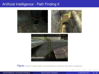 Artiﬁcial Intelligence - Path Finding II




                     Figura:      https://developer.valvesoftware.com/wiki/Navigation_Meshes



Daniele Bellavista (Università di Bologna)        Game Engine Framework                10 dicembre 2011   34 / 39
 