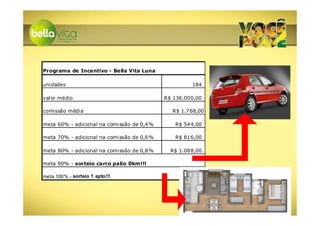 Programa de Incentivo - Bella Vita Luna

unidades                                            184

valor médio                                R$ 136.000,00

comissão média                               R$ 1.768,00

meta 60% - adicional na comissão de 0,4%      R$ 544,00

meta 70% - adicional na comissão de 0,6%      R$ 816,00

meta 80% - adicional na comissão de 0,8%     R$ 1.088,00

meta 90% - sorteio carro palio 0km!!!

meta 100% - sorteio 1 apto!!!
 
