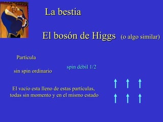 La bestia El bosón de Higgs  (o algo similar) Deforma la esfera  Rompe la simetría Le da masa al electrón Hace que los átomos tenga un tamaño finito Tratar de hacer rotar la esfera en otras direcciones es muy difícil, las partículas tendrán una masa muy  grande  Bosones W y Z , fueron descubiertos en el CERN en 1983.  Su masa sería un valor muy “extraño”.  Partícula sin spin ordinario spin débil 1 / 2 El vacío esta lleno de estas partículas,  todas sin momento y en el mismo estado 