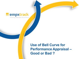 Use of Bell Curve for
Performance Appraisal –
Good or Bad ?
 