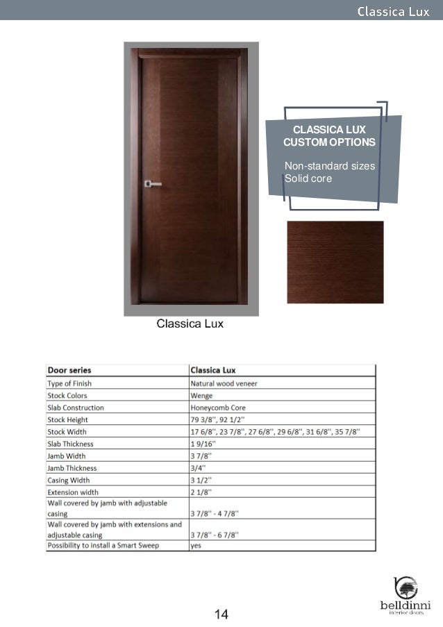 Interior Doors From Europe Belldinni Usa