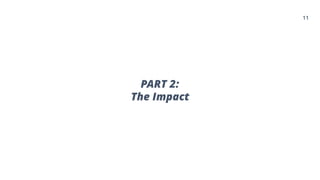 11
PART 2:
The Impact
 