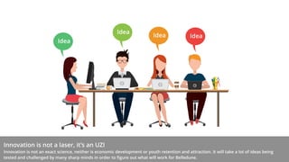 Idea
Idea
Idea Idea
Innovation is not a laser, it’s an UZI
Innovation is not an exact science, neither is economic development or youth retention and attraction. It will take a lot of ideas being
tested and challenged by many sharp minds in order to figure out what will work for Belledune.
 