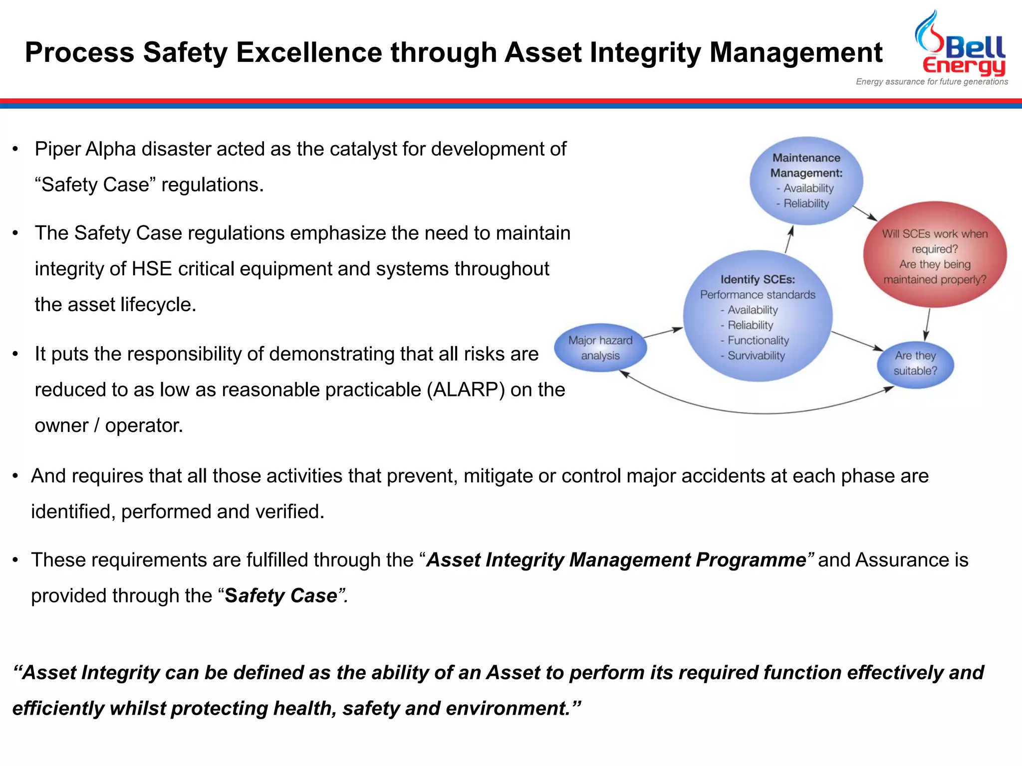 Asset Integrity Management approach to achieve excellence in Process ...