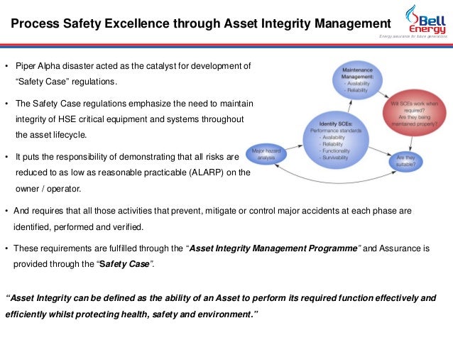 piper alpha disaster case study The piper alpha oil rig disaster the study has finally led to the disbanding of the commitment-process-safety/process-safety-culture/piper-alpha-case. piper alpha disaster case study The piper alpha oil rig disaster the study has finally led to the disbanding of the commitment-process-safety/process-safety-culture/piper-alpha-case.