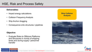 Energy assurance for future generations
 Process Conceptualization  Safety Engineering  Asset Integrity Management  Environment & Sustainability
HSE, Risk and Process Safety
Deliverables:
• Impact energy calculations
• Collision Frequency Analysis
• Ship Anchor dragging
• Consequence onto structures / pipelines
Objective:
• Evaluate Risks to Offshore Platforms
and Structures in vicinity of shipping
lanes and during supply / personnel
transfer
Ship Collision
Analysis
 