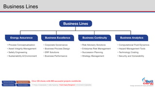 Energy assurance for future generations
 Process Conceptualization  Safety Engineering  Asset Integrity Management  Environment & Sustainability
Business Lines
Over 150 clients with 800 successful projects worldwide
 