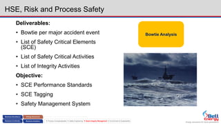 Energy assurance for future generations
 Process Conceptualization  Safety Engineering  Asset Integrity Management  Environment & Sustainability
HSE, Risk and Process Safety
Deliverables:
• Bowtie per major accident event
• List of Safety Critical Elements
(SCE)
• List of Safety Critical Activities
• List of Integrity Activities
Objective:
• SCE Performance Standards
• SCE Tagging
• Safety Management System
Bowtie Analysis
 