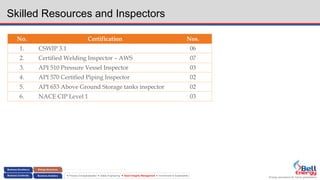 Energy assurance for future generations
 Process Conceptualization  Safety Engineering  Asset Integrity Management  Environment & Sustainability
Skilled Resources and Inspectors
No. Certification Nos.
1. CSWIP 3.1 06
2. Certified Welding Inspector – AWS 07
3. API 510 Pressure Vessel Inspector 03
4. API 570 Certified Piping Inspector 02
5. API 653 Above Ground Storage tanks inspector 02
6. NACE CIP Level 1 03
 