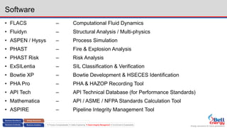 Energy assurance for future generations
 Process Conceptualization  Safety Engineering  Asset Integrity Management  Environment & Sustainability
Software
• FLACS – Computational Fluid Dynamics
• Fluidyn – Structural Analysis / Multi-physics
• ASPEN / Hysys – Process Simulation
• PHAST – Fire & Explosion Analysis
• PHAST Risk – Risk Analysis
• ExSILentia – SIL Classification & Verification
• Bowtie XP – Bowtie Development & HSECES Identification
• PHA Pro – PHA & HAZOP Recording Tool
• API Tech – API Technical Database (for Performance Standards)
• Mathematica – API / ASME / NFPA Standards Calculation Tool
• ASPIRE – Pipeline Integrity Management Tool
 