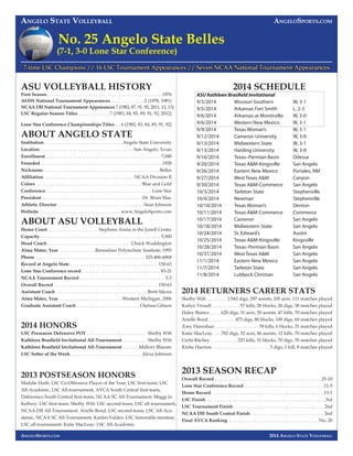 ANGELO STATE VOLLEYBALL ANGELOSPORTS.COM 
7-time LSC Champions // 16 LSC Tournament Appearances // Seven NCAA National Tou...