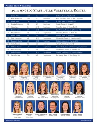 ANGELO STATE VOLLEYBALL 
2014 Angelo State Belle Volleyball Roster 
1 Shelby Wilt DS/S 5-7 Senior Dalhart, Texas // Dalhart HS 
3 Kelly Hasbrouck S/DS 5-7 Freshman New Braunfels, Texas // NB Canyon HS 
4 Arielle Bond OH 6-1 Junior El Paso, Texas // Franklin HS 
5 Brooke Robertson DS 5-9 Freshman Argyle, Texas // Argyle HS 
7 Abbie Lynn RS 5-10 Freshman Amarillo, Texas // Amarillo HS 
8 Brianna Sotello OH 5-10 Freshman San Antonio, Texas // O'Connor HS 
9 Khole Harrion MB 5-11 Sophomore Chandler, Arizona // Perry HS 
10 Kailyn Troxell MB 6-0 Junior Pampa, Texas // Pampa HS 
11 Zoey Hanrahan MB 5-11 Sophomore Pfl ugerville, Texas // Hendrickson HS 
12 Daeleigh Castile MB 5-10 Freshman Gilbert, Arizona // Highland HS 
13 Haley Bianco DS 5-6 Junior Austin, Texas // Bowie HS 
14 Mallory Blauser OH 6-1 Sophomore Round Rock, Texas // University of Cincinnati 
15 Katie MacLeay DS 5-8 Junior San Antonio, Texas // Brandeis HS 
17 Alexa Johnson S 5-11 Sophomore La Vista, Nebraska // Lamar University 
18 Cerbi Ritchey OH 6-0 Sophomore Big Spring, Texas // Big Spring HS 
ANGELO STATE VOLLEYBALL 
ANGELOSPORTS.COM 
HALEY BIANCO 
Junior 
Austin, Texas 
MALLORY BLAUSER 
Sophomore 
Round Rock, Texas 
ARIELLE BOND 
Junior 
El Paso, Texas 
DAELEIGH CASTILE 
Freshman 
Gilbert, Arizona 
ZOEY HANRAHAN 
Sophomore 
Pflugerville, Texas 
KLOHE HARRION 
Sophomore 
Gilbert, Arizona 
KELLY HASBROUCK 
Freshman 
New Braunfels, Texas 
ALEXA JOHNSON 
Sophomore 
La Vista, Nebraska 
ABBIE LYNN 
Freshman 
Amarillo, Texas 
CERBI RITCHEY 
Sophomore 
Big Spring, Texas 
KATIE MACLEAY 
Junior 
San Antonio, Texas 
BROOKE ROBERTSON 
Freshman 
Argyle, Texas 
BRIANNA SOTELLO 
Freshman 
San Antonio, Texas 
SHELBY WILT 
Senior 
Dalhart, Texas 
CHUCK WADDINGTON 
Head Coach 
KAILYN TROXELL 
Junior 
Pampa, Texas 
BRETT SIKORA 
Assistant Coach 
KELSEY SEAMAN 
Student Assistant 
CHELSEA GIBSON 
Graduate Assistant 
 