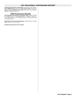 LSC Volleyball - Page 6 
LSC VOLLEYBALL POSTSEASON HISTORY 
LSC All-Tournament Team: Angelo State: Donna Parker, Kirby Jameson; 
Texas A&M-Commerce: Sherry Fite; Sam Houston State: Trina Davis, 
Kathryn Charles; Southwest Texas State: Karen Dunn, Carla Bonugli; 
Stephen F. Austin: Barbara Hill. 
1982 Postseason Results 
LSC Postseason Tournament in Huntsville, Texas: Abilene Christian 
0-3, Howard Payne 0-3, Texas A&M-Kingsville 1-2, Stephen F. Austin 1-2, 
Texas A&M-Commerce, 2-3, Southwest Texas 3-3, Sam Houston State 
6-2, Angelo State 6-1. 
NCAA Division II South Central Regional: Florida Southern 3, Angelo 
State 1 (15-3, 15-11, 11-15, 15-6). 
LSC All-Tournament Team: Not available. 
