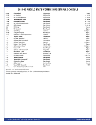 2014-15 ANGELO STATE WOMEN’S BASKETBALL SCHEDULE 
DATE OPPONENT LOCATION TIME 
11.14 vs. St. Mary’s Stephenville L, 74-60 
11.15 vs. Southern Arkansas Stephenville L, 70-64 
11.18 Texas-Permian Basin San Angelo L, 64-56 
11.24 Lubbock Christian San Angelo L, 71-57 
11.29 vs. Colorado State-Pueblo San Antonio W, 72-64 
11.30 @ St. Mary’s San Antonio L, 67-62 
12.2 McMurry San Angelo 7 p.m. 
12.6 St. Edward’s San Angelo 2 p.m. 
12.12 @McMurry Abilene 5:30 p.m. 
12.16 Arlington Baptist San Angelo 6 p.m. 
12.31 @ Abilene Christian (Exhibition) Abilene 1 p.m. 
1.7 Tarleton State* San Angelo 6 p.m. 
1.10 @ Texas Woman’s* Denton 2 p.m. 
1.11 @Texas A&M Commerce* Commerce 2 p.m. 
1.14 @ West Texas A&M* Canyon 5:30 p.m. 
1.17 Eastern New Mexico* San Angelo 4 p.m. 
1.21 @ Midwestern State* Wichita Falls 5:30 p.m. 
1.24 Cameron* San Angelo 4 p.m. 
1.31 @ Texas A&M Kingsville* Kingsville 4 p.m. 
2.4 West Texas A&M* San Angelo 6 p.m. 
2.7 @ Eastern New Mexico* Portales, N.M. 2 p.m. 
2.11 @ Tarleton State* Stephenville 5:30 p.m. 
2.14 Texas Woman’s* San Angelo 2 p.m. 
2.15 Texas A&M-Commerce* San Angelo 4 p.m. 
2.18 Midwestern State* San Angelo 6 p.m. 
2.21 @ Cameron* Lawton, Okla. 2 p.m. 
2.28 Texas A&M-Kingsville San Angelo TBA 
3.4-7 Lone Star Conference Tournament Allen 
*Indicates Lone Star Conference Contest 
All home games (in bold) are played at the ASU Junell Center/Stephens Arena. 
All times are Central Time. 
2 // 2014-15 BASKETBALL QUICK FACTS & RECORD BOOK ANGELOSPORTS.COM 
 