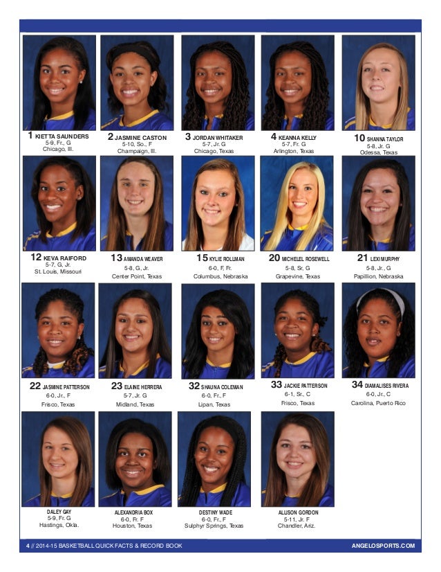 Angelo State Belle Basketball Notes Vs Arlington Baptist