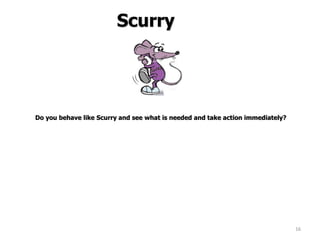 16
Scurry
Do you behave like Scurry and see what is needed and take action immediately?
 