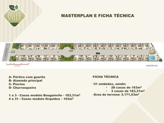 MASTERPLAN E FICHA TÉCNICA 
A- Pórtico com guarita 
B- Alameda principal 
C- Piscina 
D- Churrasqueira 
1 a 3 - Casas modelo Bougainvile - 183,31m2 
4 a 31 - Casas modelo Orquídea – 163m2 
FICHA TÉCNICA 
•31 unidades, sendo: 
• 28 casas de 163m2 
• 3 casas de 183,31m2 
•Área do terreno: 3.171,53m2 
 