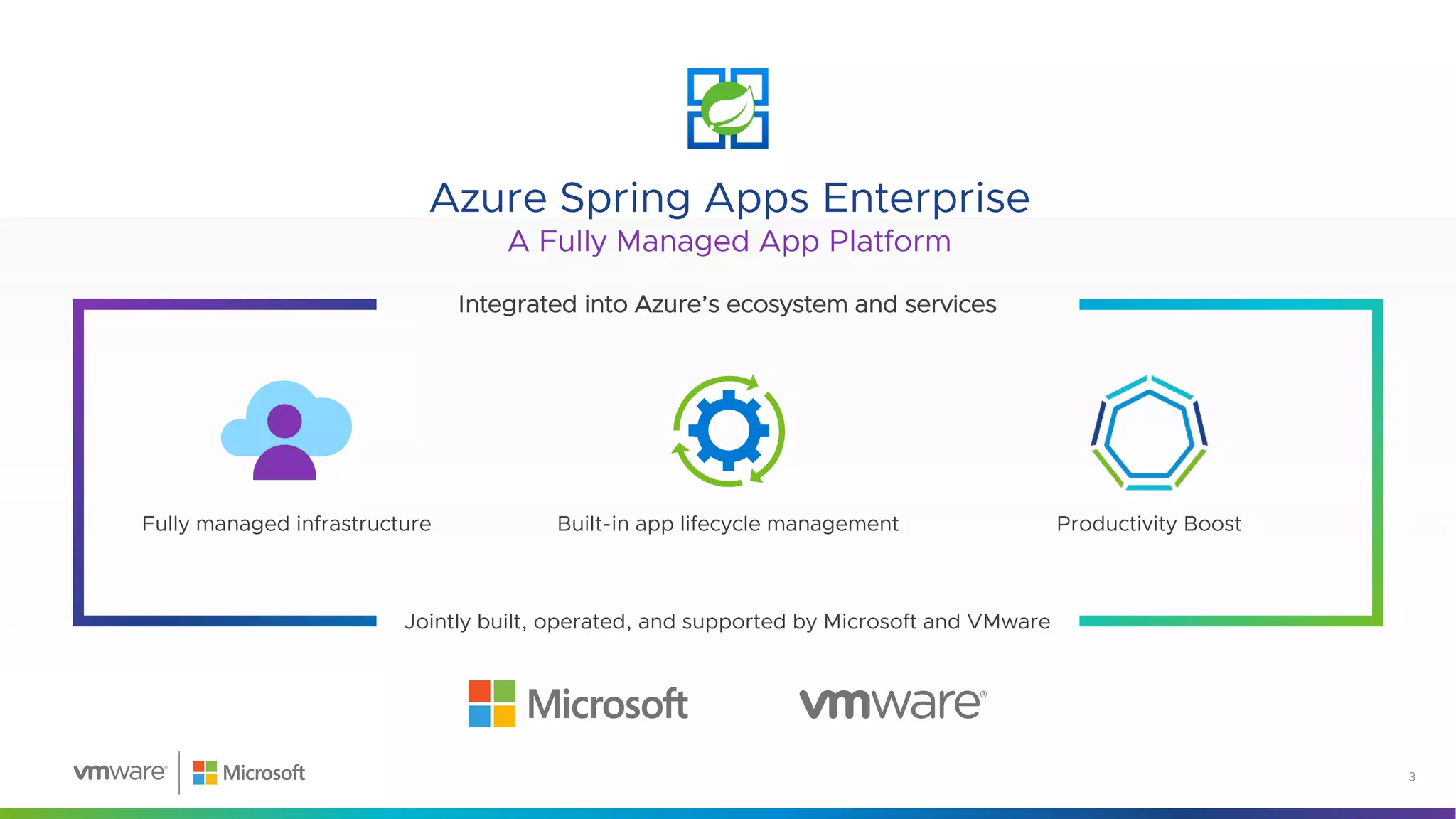 Integrated into Azure’s ecosystem and services
Fully managed infrastructure Built-in app lifecycle management Productivity Boost
Jointly built, operated, and supported by Microsoft and VMware
3
Azure Spring Apps Enterprise
A Fully Managed App Platform
 