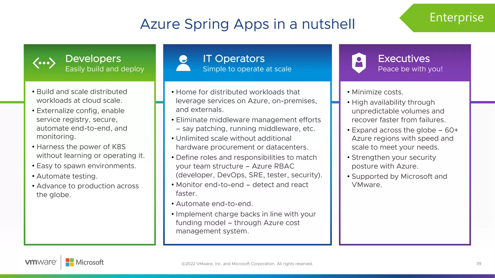 Azure Spring Apps in a nutshell
• Home for distributed workloads that
leverage services on Azure, on-premises,
and externals.
• Eliminate middleware management efforts
– say patching, running middleware, etc.
• Unlimited scale without additional
hardware procurement or datacenters.
• Define roles and responsibilities to match
your team structure – Azure RBAC
(developer, DevOps, SRE, tester, security).
• Monitor end-to-end – detect and react
faster.
• Automate end-to-end.
• Implement charge backs in line with your
funding model – through Azure cost
management system.
• Minimize costs.
• High availability through
unpredictable volumes and
recover faster from failures.
• Expand across the globe – 60+
Azure regions with speed and
scale to meet your needs.
• Strengthen your security
posture with Azure.
• Supported by Microsoft and
VMware.
• Build and scale distributed
workloads at cloud scale.
• Externalize config, enable
service registry, secure,
automate end-to-end, and
monitoring.
• Harness the power of K8S
without learning or operating it.
• Easy to spawn environments.
• Automate testing.
• Advance to production across
the globe.
Developers
Easily build and deploy
IT Operators
Simple to operate at scale
Executives
Peace be with you!
39
©2022 VMware, Inc. and Microsoft Corporation. All rights reserved.
Enterprise
 