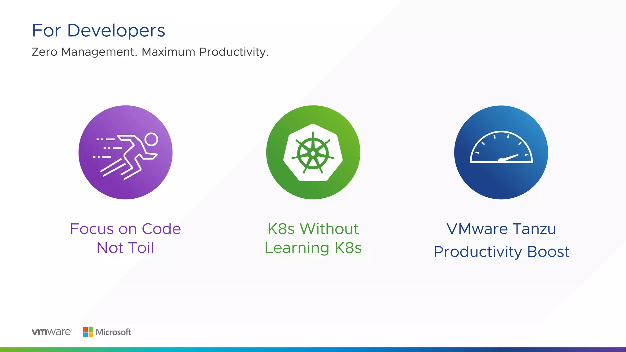 Zero Management. Maximum Productivity.
Focus on Code
Not Toil
K8s Without
Learning K8s
VMware Tanzu
Productivity Boost
For Developers
 