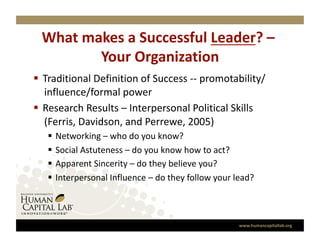 What makes a Successful Leader? – 
        Your Organization  
  Traditional Definition of Success ‐‐ promotability/
   influence/formal power 
  Research Results – Interpersonal Political Skills 
   (Ferris, Davidson, and Perrewe, 2005) 
       Networking – who do you know? 
       Social Astuteness – do you know how to act? 
       Apparent Sincerity – do they believe you? 
       Interpersonal Influence – do they follow your lead? 



                                                       www.humancapitallab.org 
 