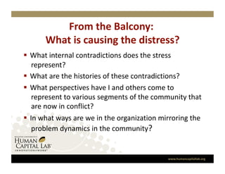 From the Balcony:    
       What is causing the distress? 
  What internal contradictions does the stress 
    represent? 
  What are the histories of these contradictions? 
  What perspectives have I and others come to 
    represent to various segments of the community that  
    are now in conflict? 
  In what ways are we in the organization mirroring the 
    problem dynamics in the community? 


                                              www.humancapitallab.org 
 