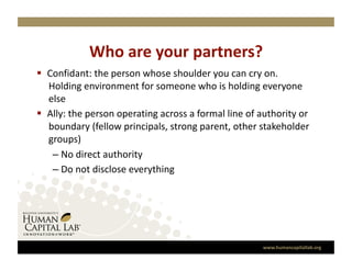 Who are your partners? 
  Confidant: the person whose shoulder you can cry on.  
   Holding environment for someone who is holding everyone 
   else 
  Ally: the person operating across a formal line of authority or 
   boundary (fellow principals, strong parent, other stakeholder 
   groups) 
    –  No direct authority 
    –  Do not disclose everything 




                                                       www.humancapitallab.org 
 