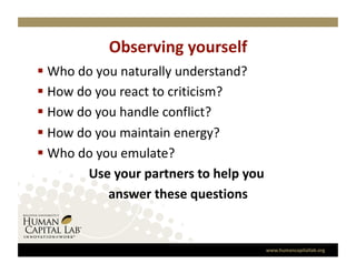 Observing yourself
                              
  Who do you naturally understand? 
  How do you react to criticism? 
  How do you handle conflict? 
  How do you maintain energy? 
  Who do you emulate? 
         Use your partners to help you 
                                       
            answer these questions  


                                      www.humancapitallab.org 
 